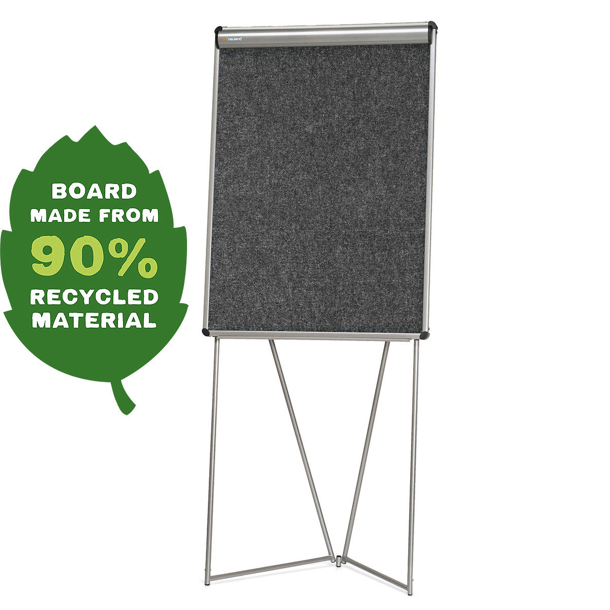 flipchart rollen aufbewahrung FlipChart EuroFlip® R-ECO