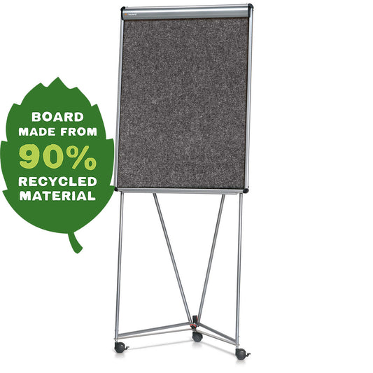 EuroFlip® Mobil R-ECO FlipChart