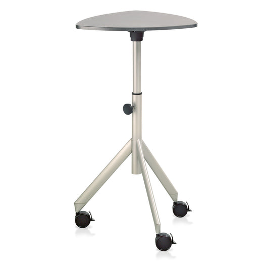 ToMove 2 Interaction Table