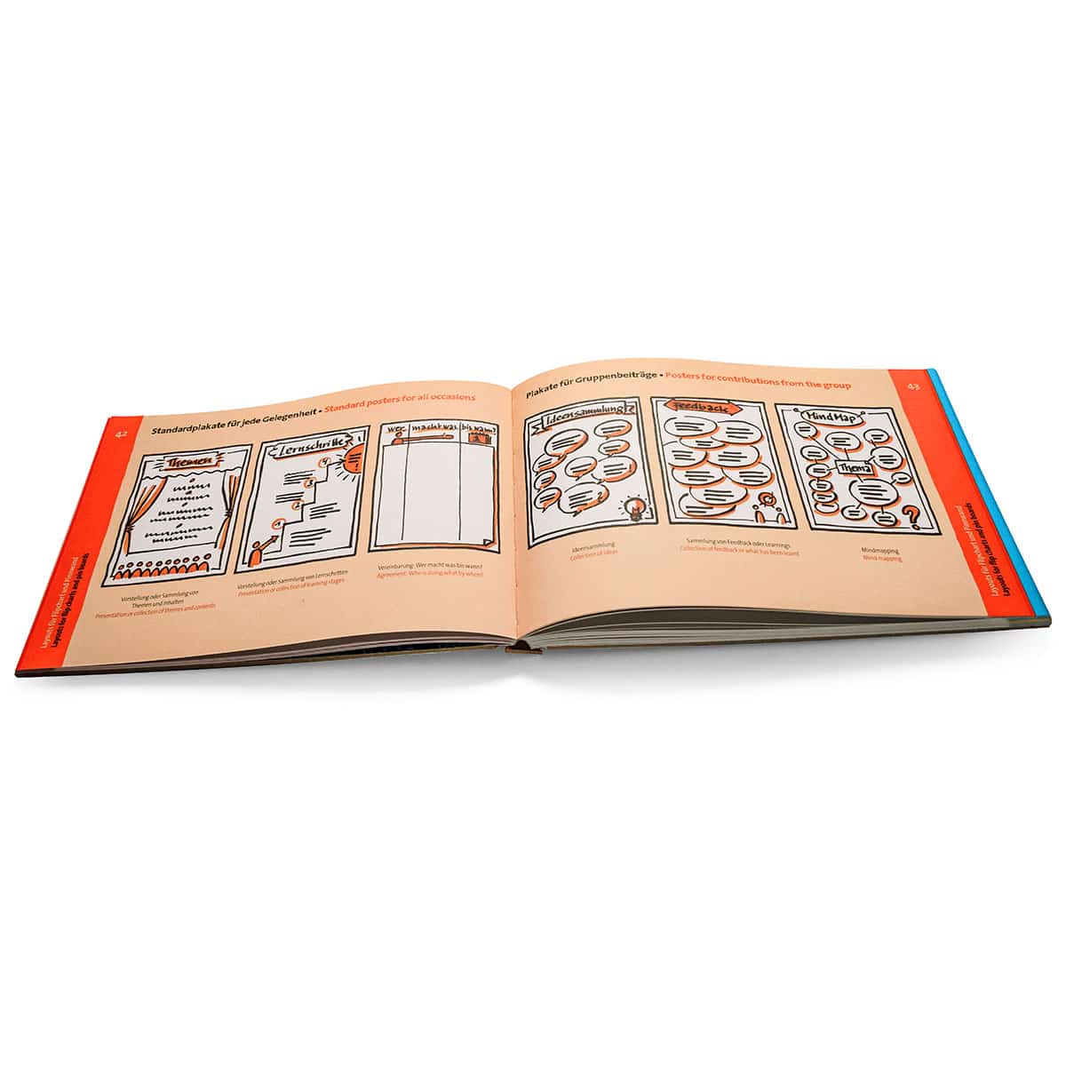 bikablo® 2.0 – Visueel woordenboek