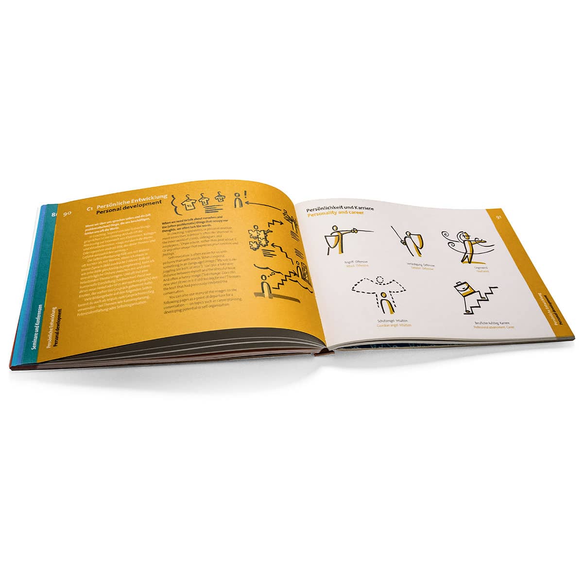 bikablo® 2.0 – Visueel woordenboek