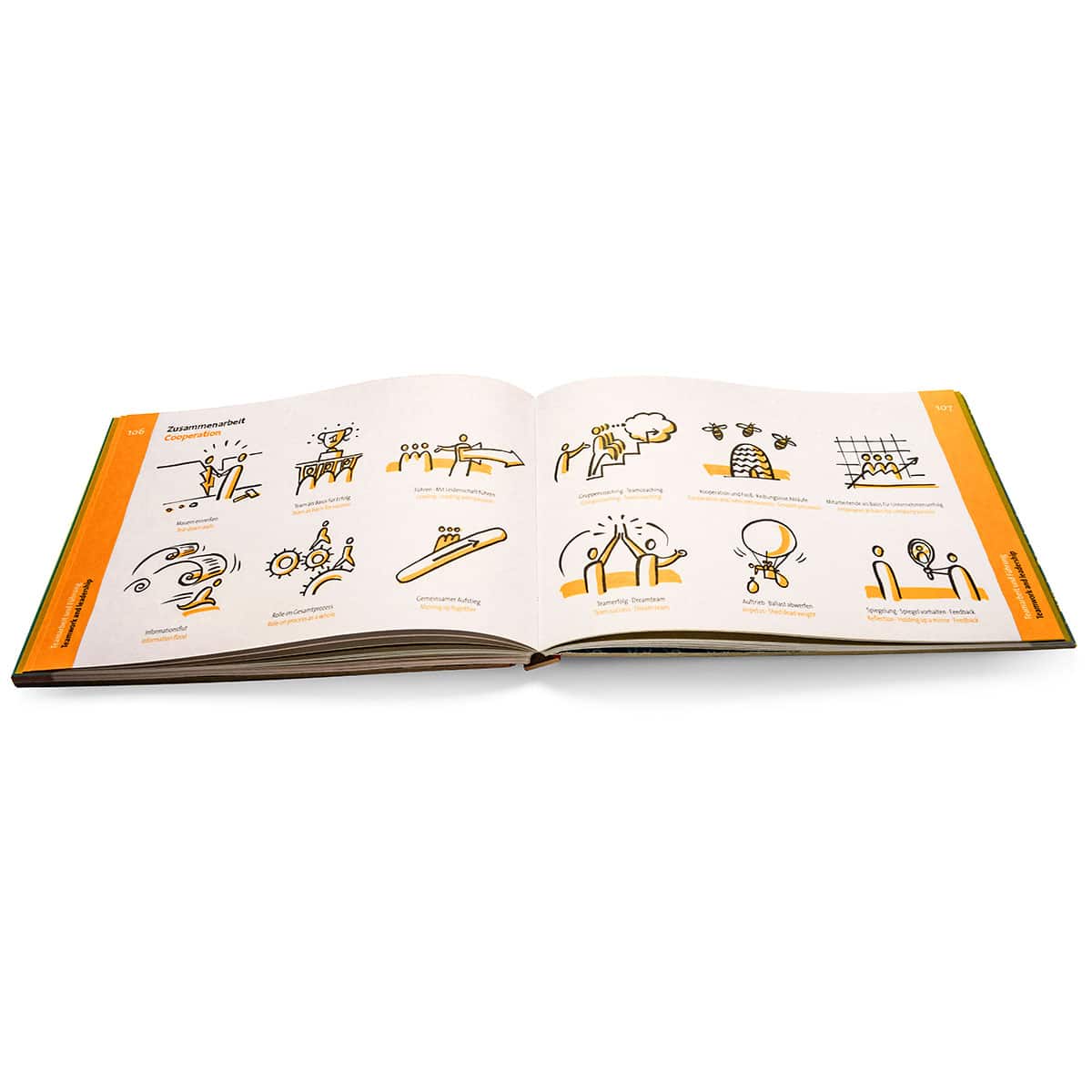 bikablo® 2.0 – Visueel woordenboek
