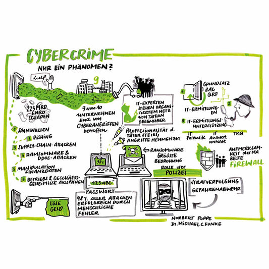 Neuland No.One®, Keilspitze 2-6 mm – Einzelfarben