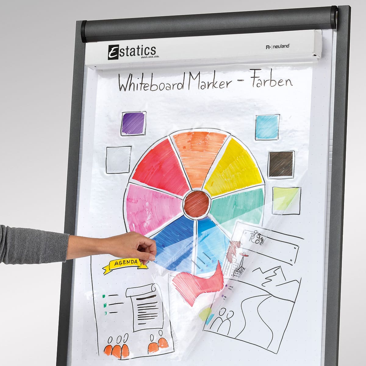 Elektrostatisch haftende Flipchart-Folie – Estatics XXL- transparent