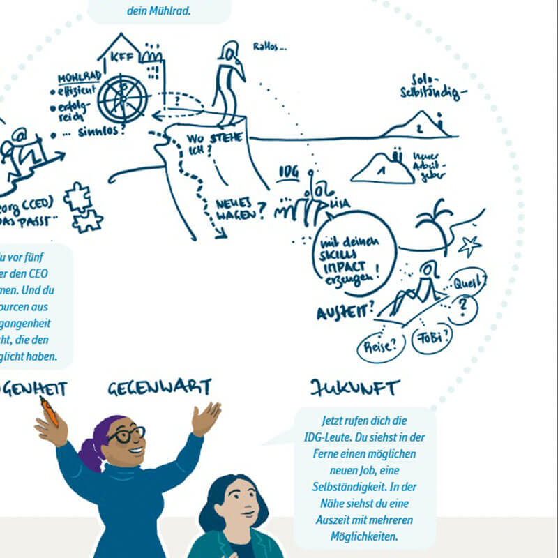 UZMO #2 – Probleme lösen mit dem Stift (Deutsch)