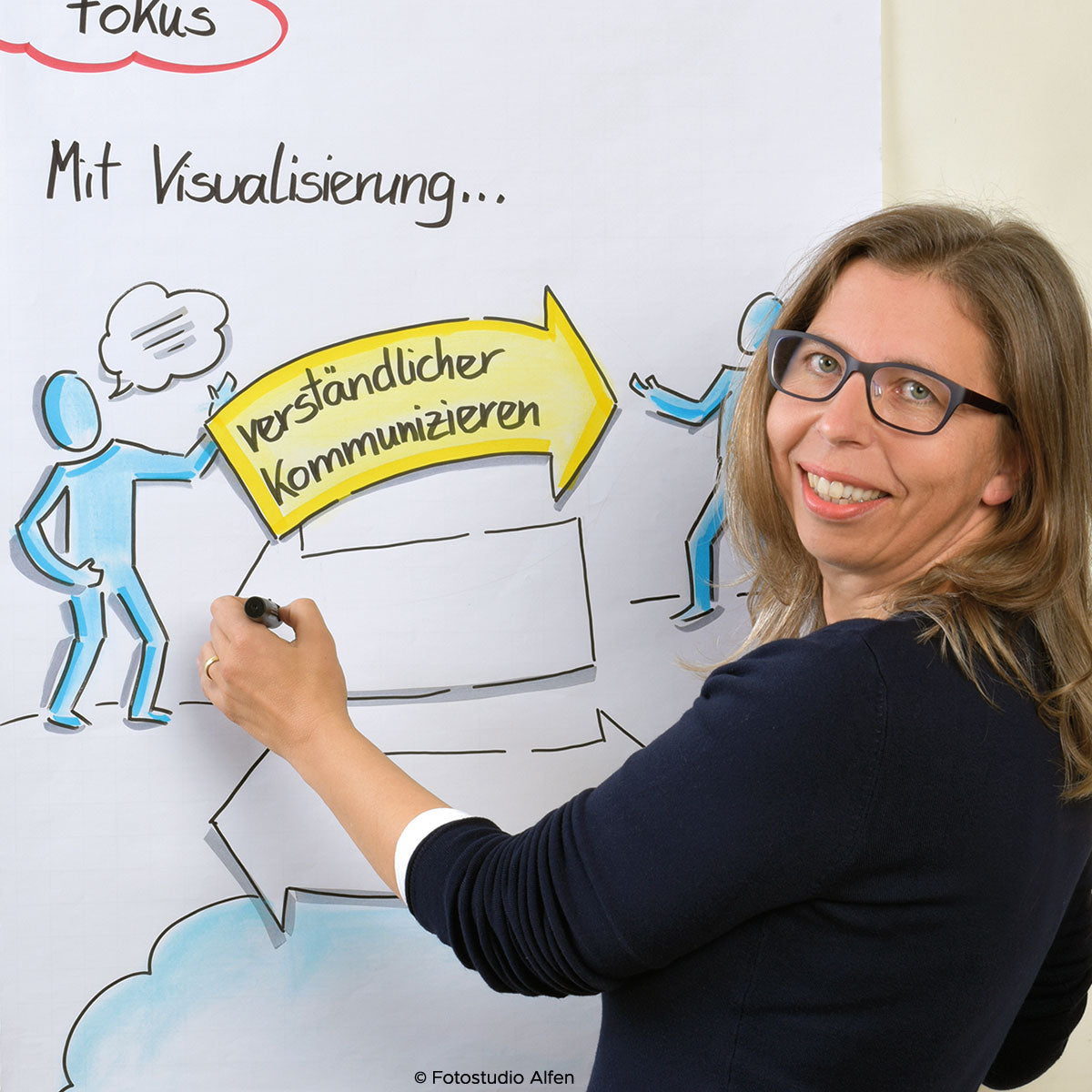 Visualisieren leicht gemacht (German)