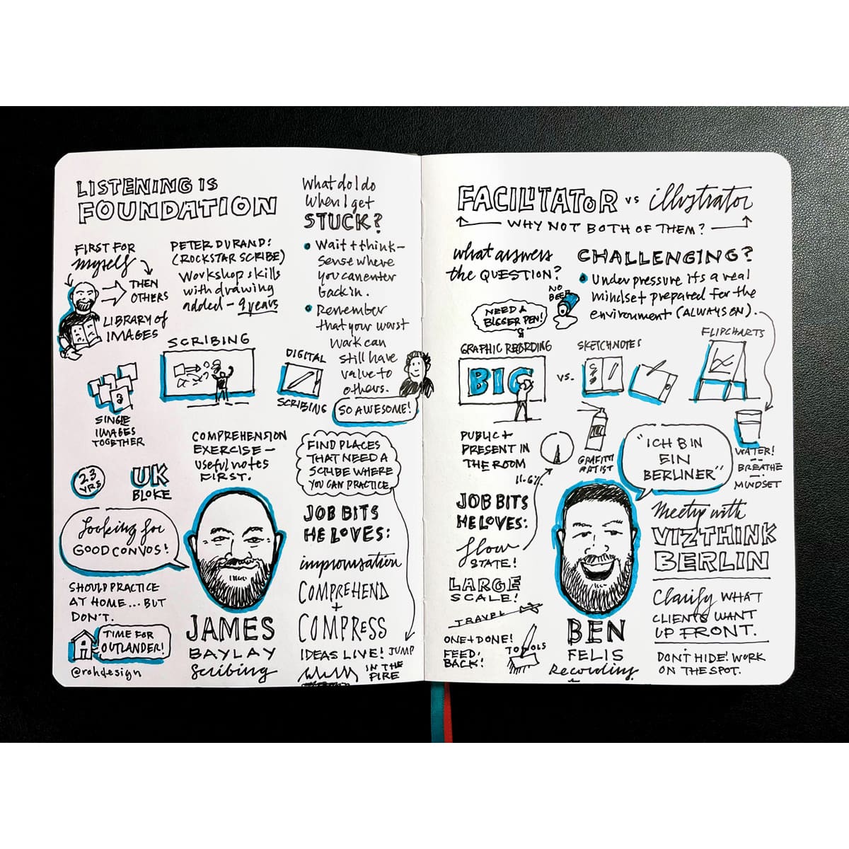 Neuland FineOne® Sketch, 5 / color sets