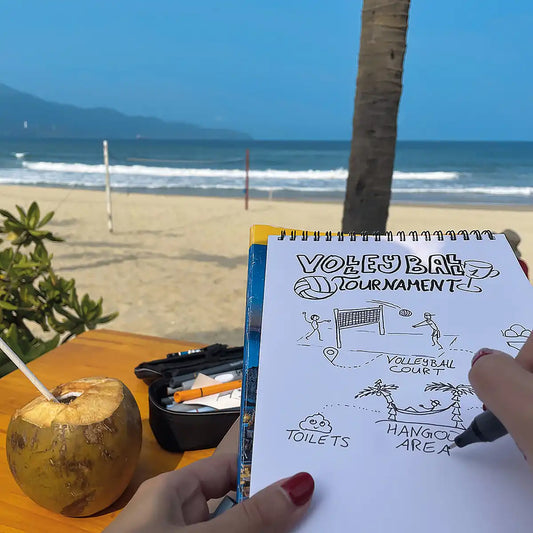 Travel Sketchnotes Starter-Kit