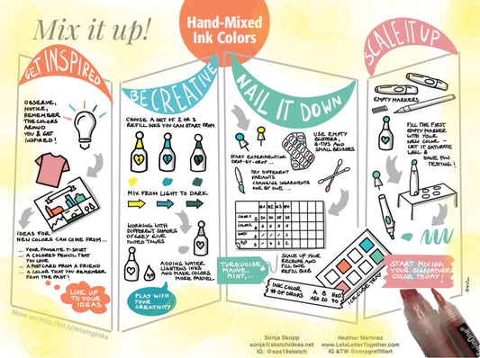 Farben mischen mit Nachfülltinte – Update