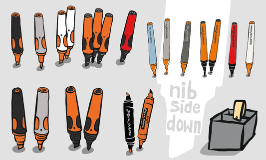 Marker-Kopfstand