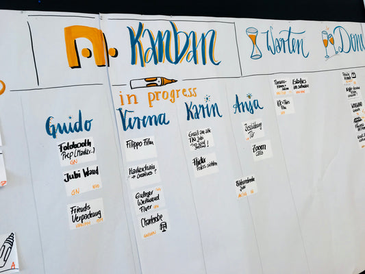 Kanban? Kanmanmachen. Aber was ist das?