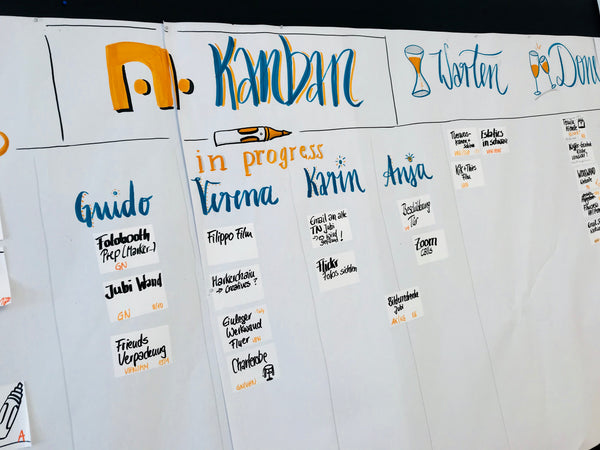 Kanban? Kanmanmachen. Aber was ist das?