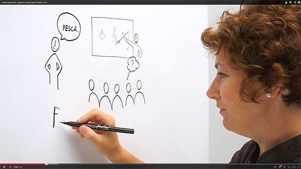 Video: Facilitazione Visuale