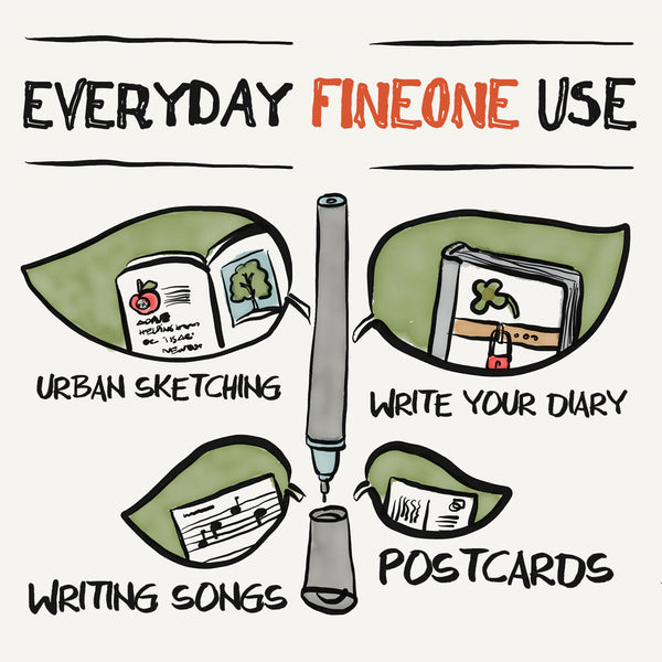 Neuland FineOne® – ein Tool für alle Fälle