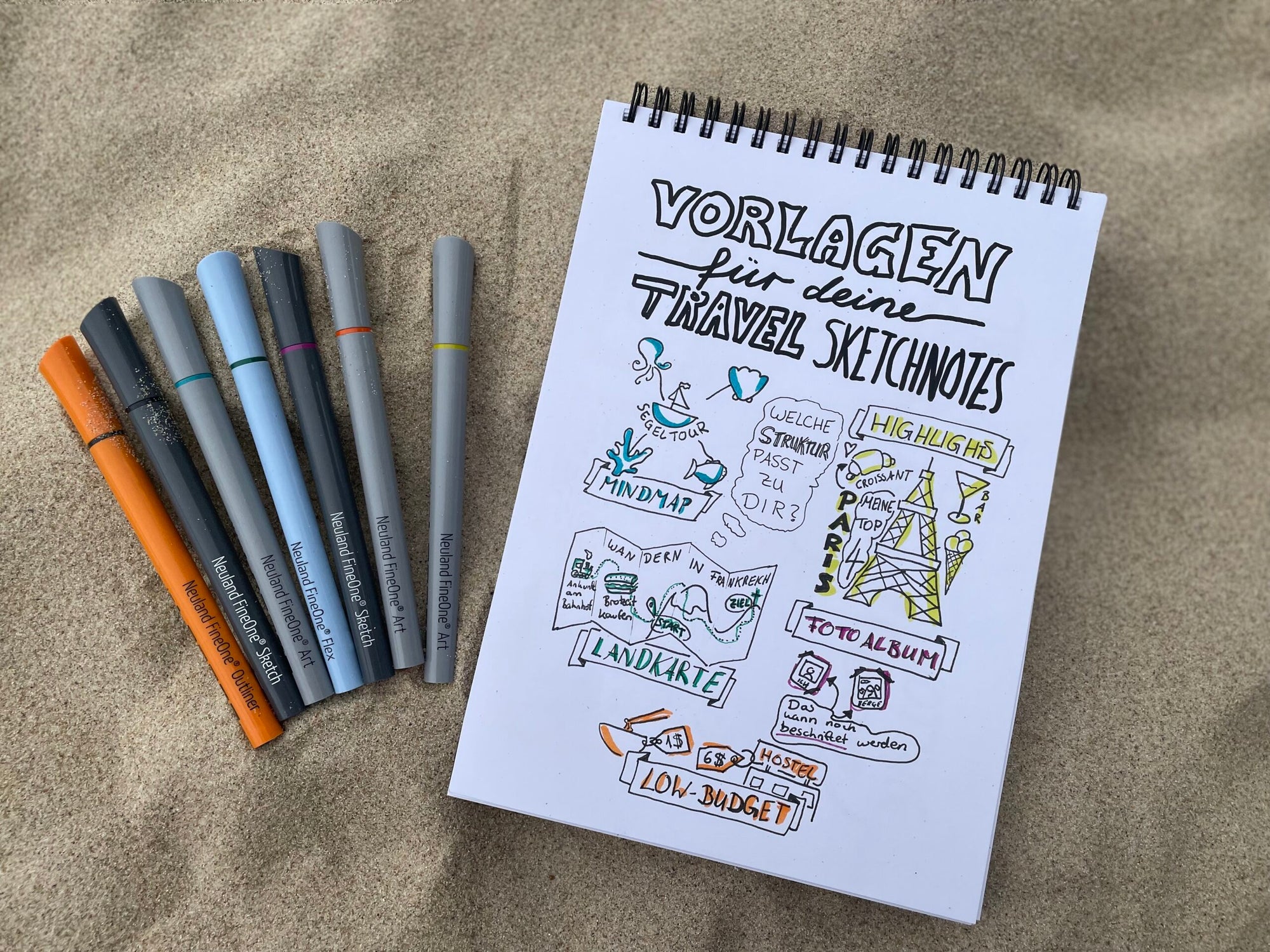 Travel Sketchnotes: Struktur