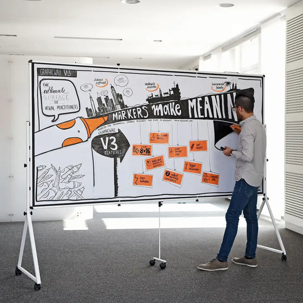 Graphic Recording und Visualisierung 2026: Welche Marker, Formate und Flächen in der Praxis überzeugen