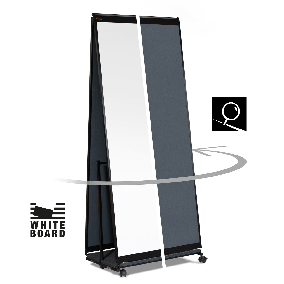 Neuland Movaris Modular System - Set 2