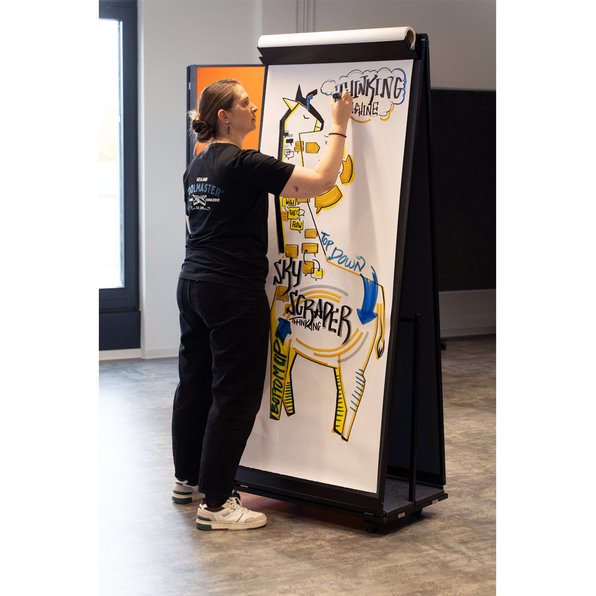 Tafelsysteem Neuland Movaris