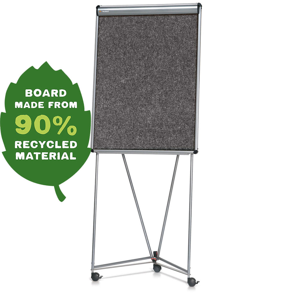 FlipChart EuroFlip® Mobil R-ECO