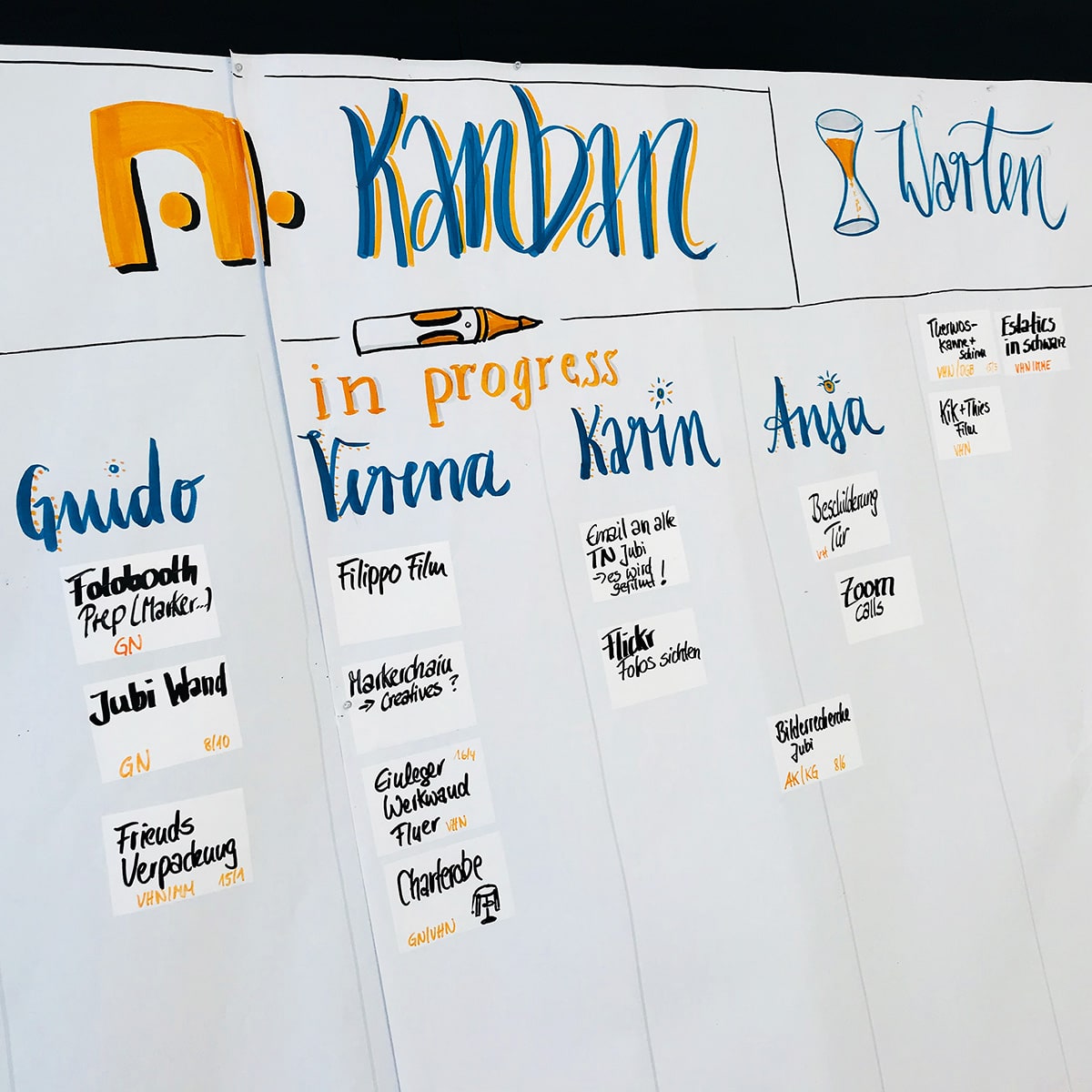 Workshop Cards - Estatics L