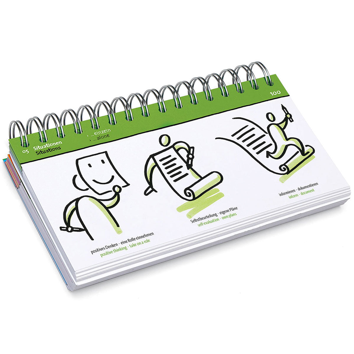 Visuelles Wörterbuch – bikablo® 1 Classic