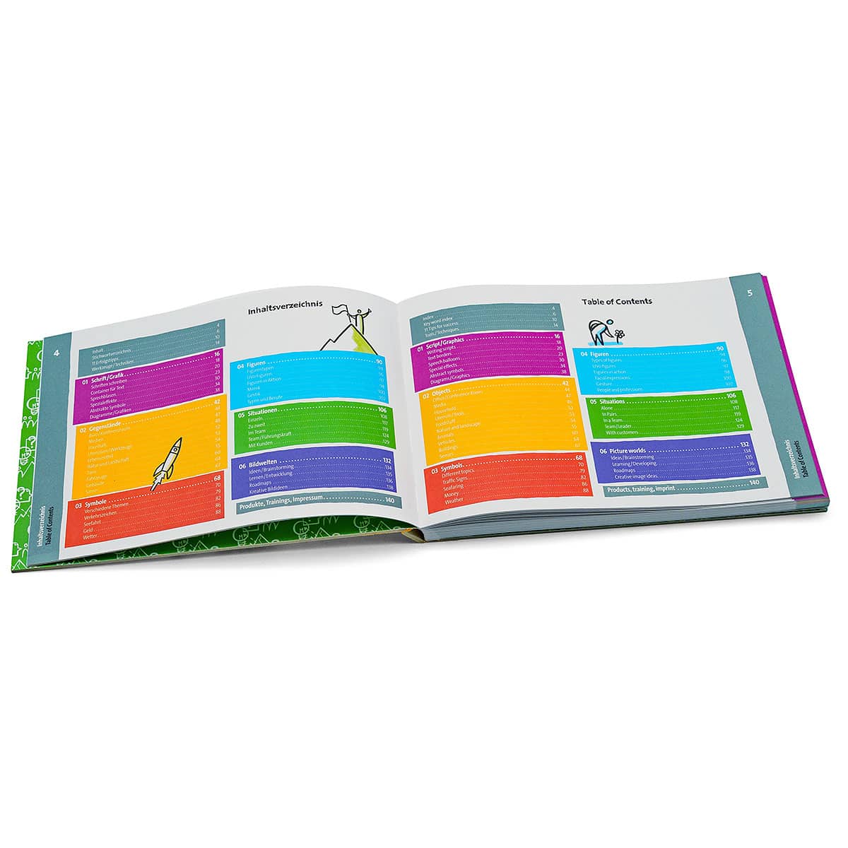 bikablo® 1 – Visueel woordenboek