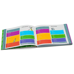 bikablo® 1 – Visueel woordenboek