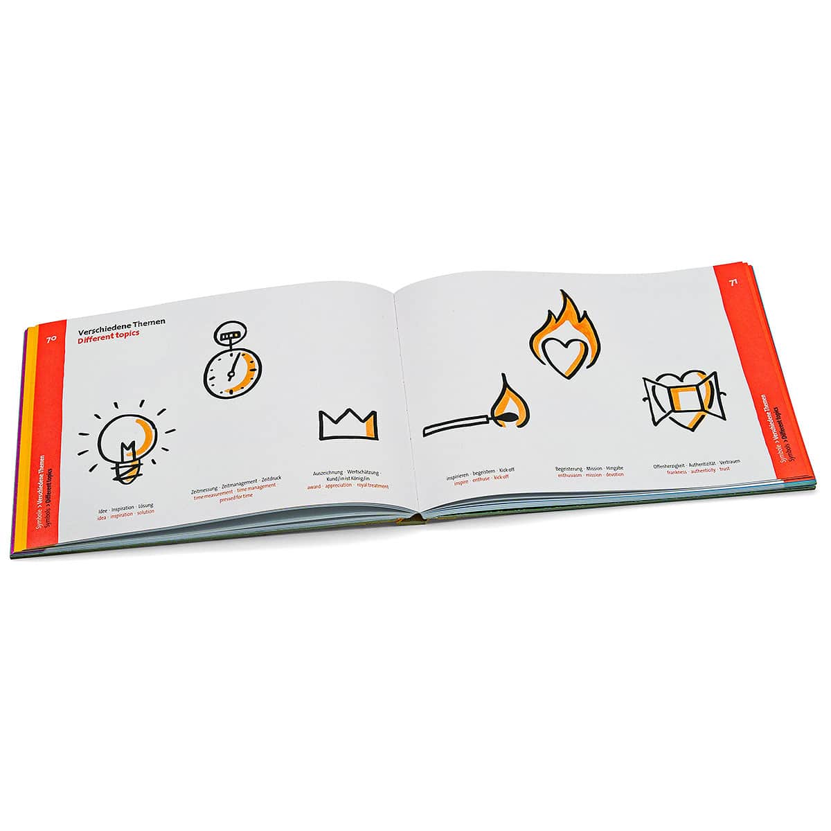 bikablo® 1 – Visueel woordenboek