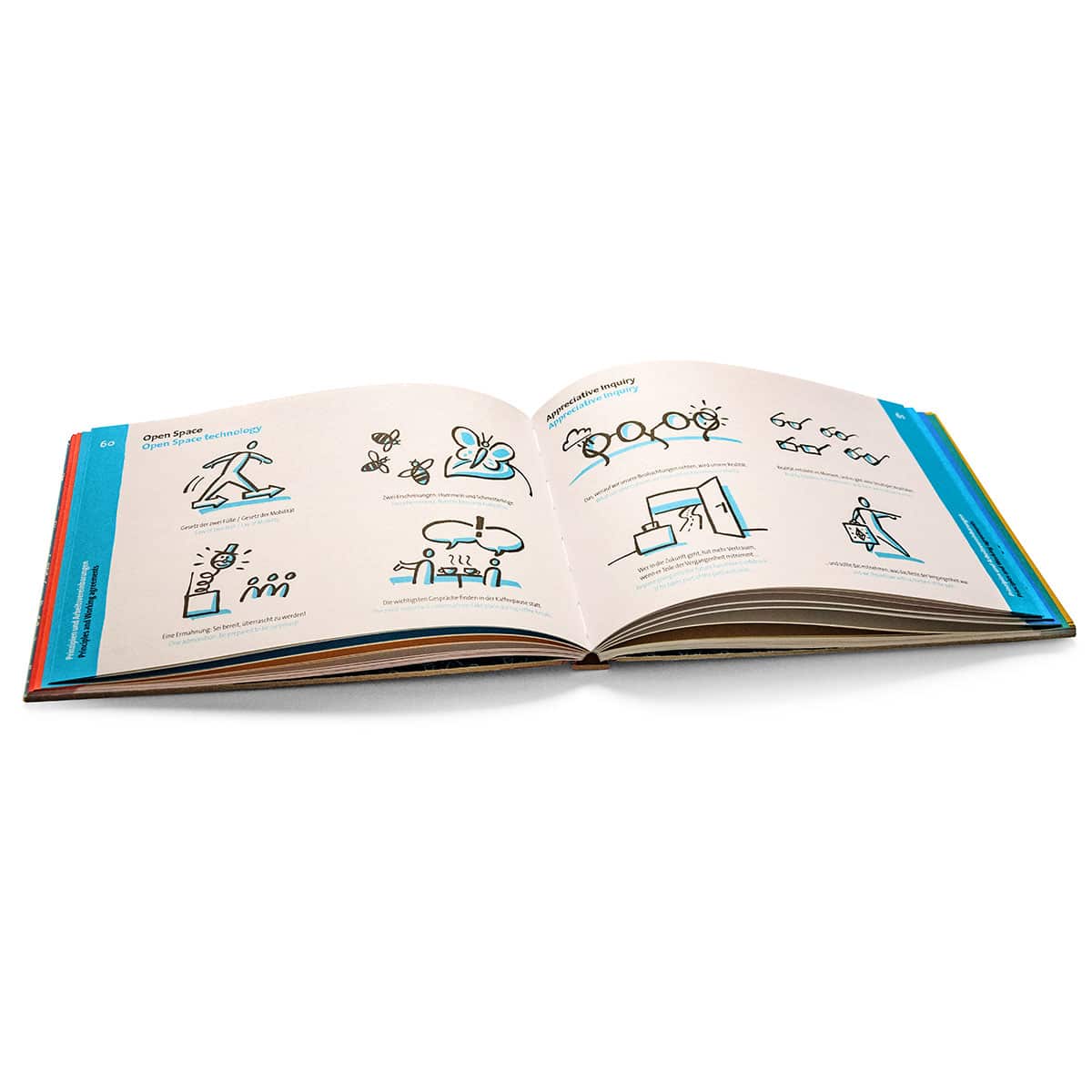 bikablo® 2.0 – Visual dictionary