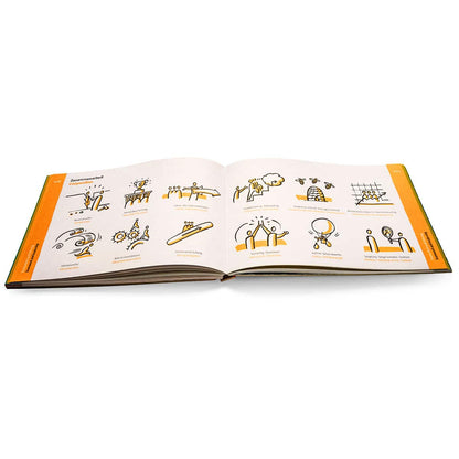 bikablo® 2.0 – Visual dictionary