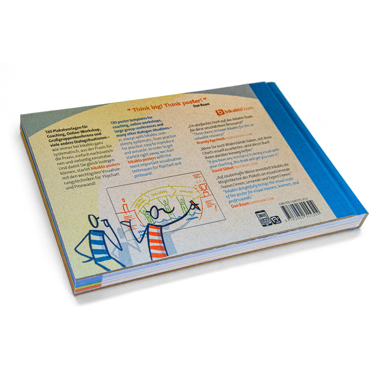 Visuelles Wörterbuch – bikablo® posters