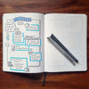 Notizbuch BulletProof SpotOn Edition