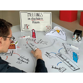 Neuland No.One® Whiteboard, wigpunt, enkele kleuren