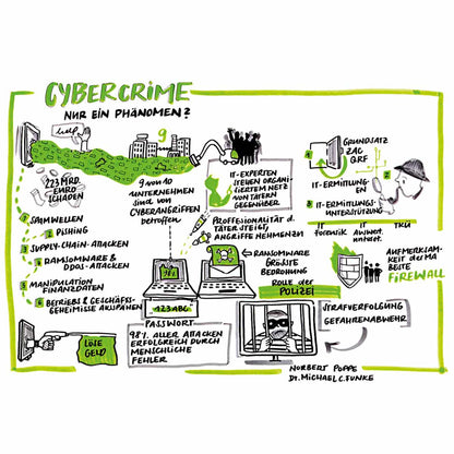 Neuland No.One®, Keilspitze 2-6 mm – Einzelfarben