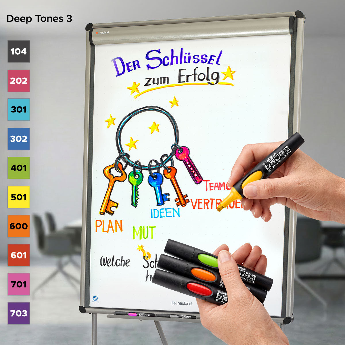 Neuland No.One® Color Set, 10-Pack Facilitation Markers, wedge nib
