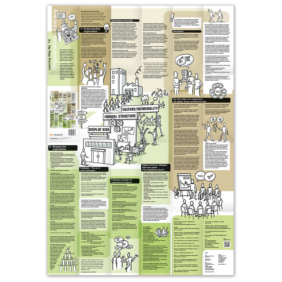 Learning Map No. 12 – Organizational Literacy