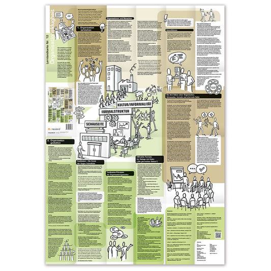Learning Map No. 12 – Organizational Literacy