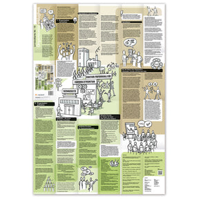Learning Map No. 12 – Organizational Literacy