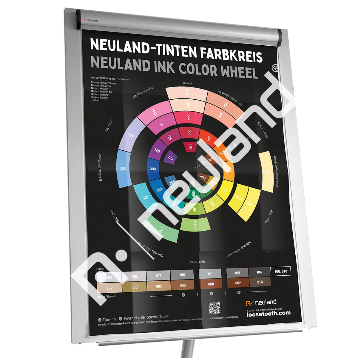 Neuland inkt kleuren poster
