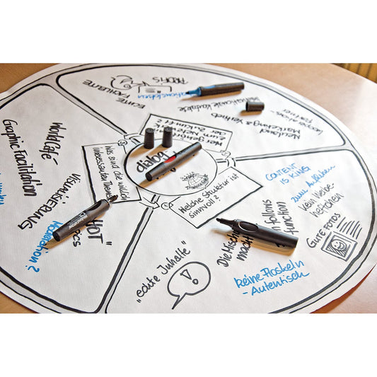 World Café Rond tafelkleed