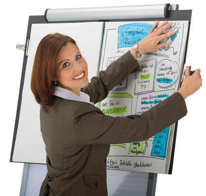 FlipChart ProjectBoek