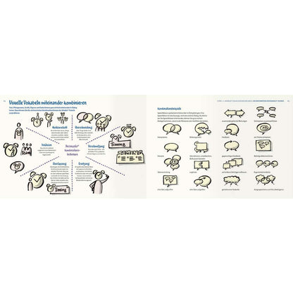 UZMO – Denken mit dem Stift (German)