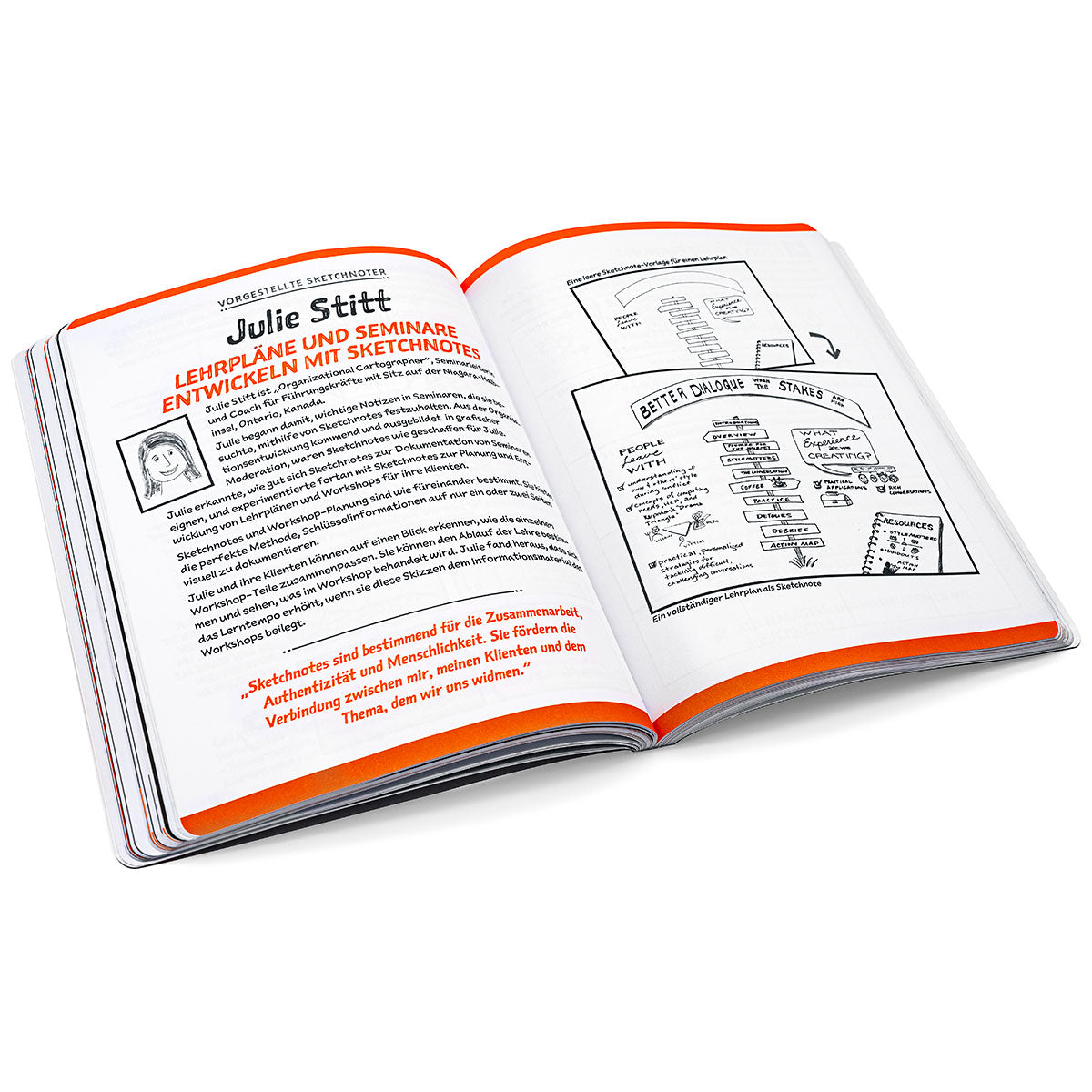 Das Sketchnote Arbeitsbuch (German)