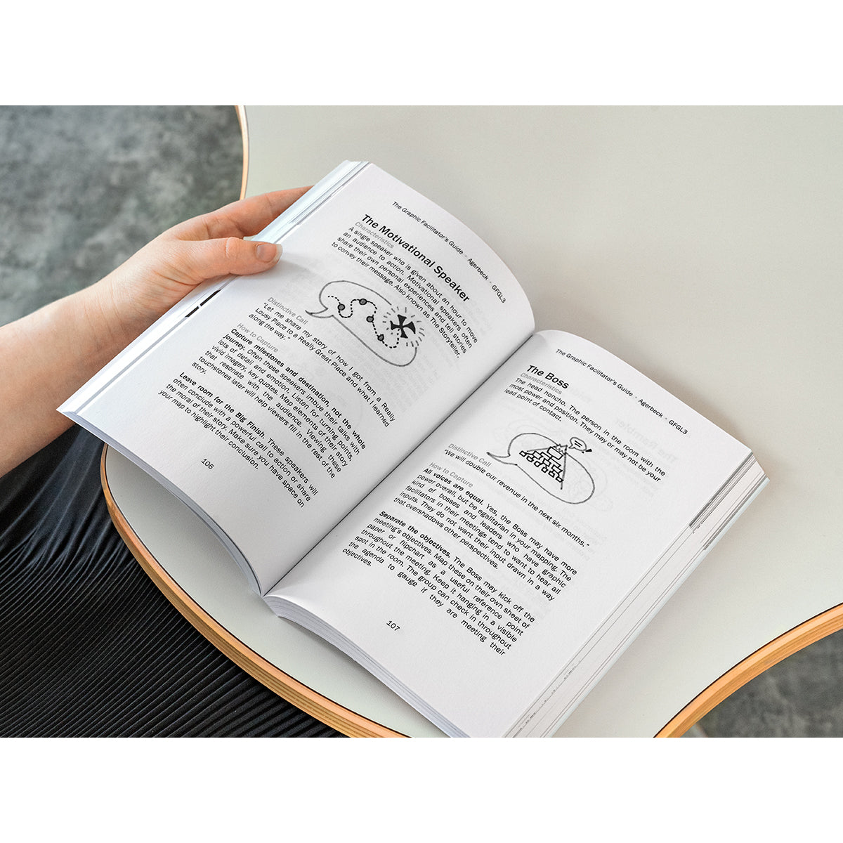 The Graphic Facilitator´s Guide