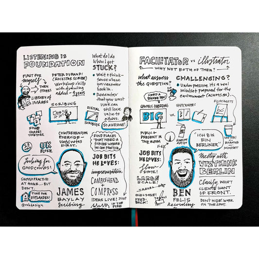 Neuland FineOne® Sketch, 5 / kleurensets
