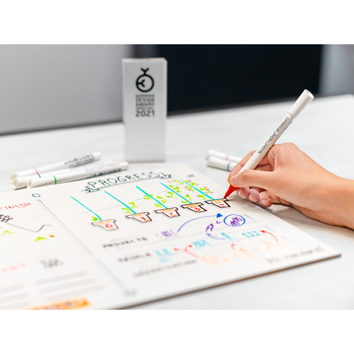 Neuland FineOne® Whiteboard, ronde penpunt, 1 mm – enkele kleuren