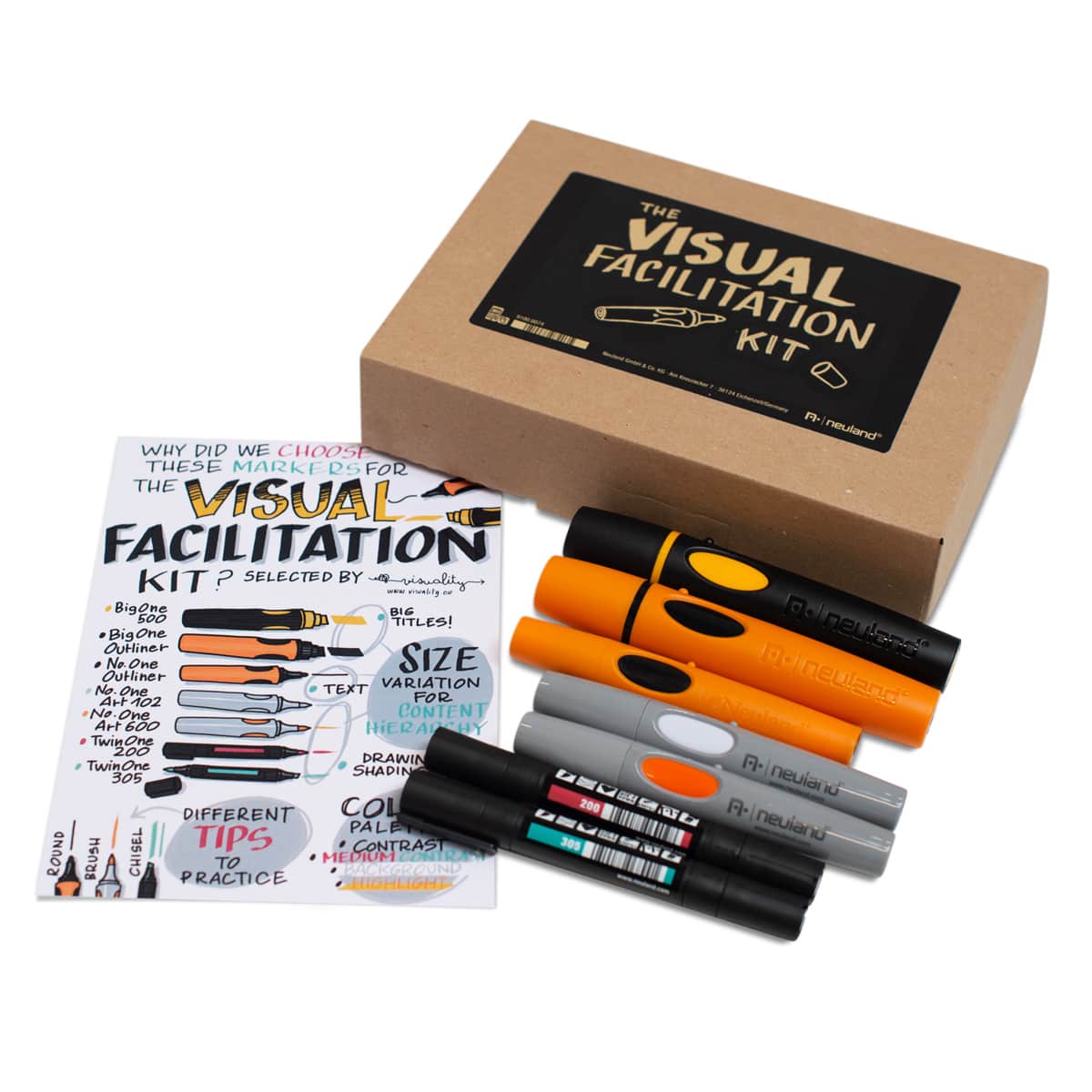 Visual Alignment Kit Visual Facilitation Kit, starter kit buy online | Neuland