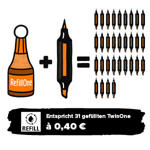 Enstspricht 31 gefüllte TwinOne a 0,40