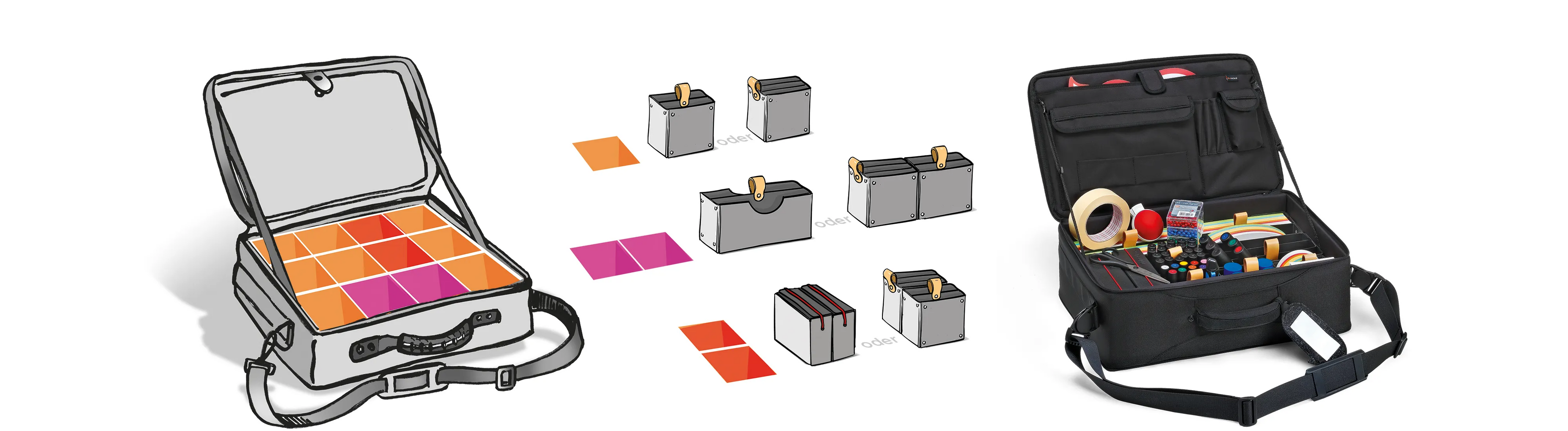 Novario Kombinationsmöglichkeiten für die Modtasche