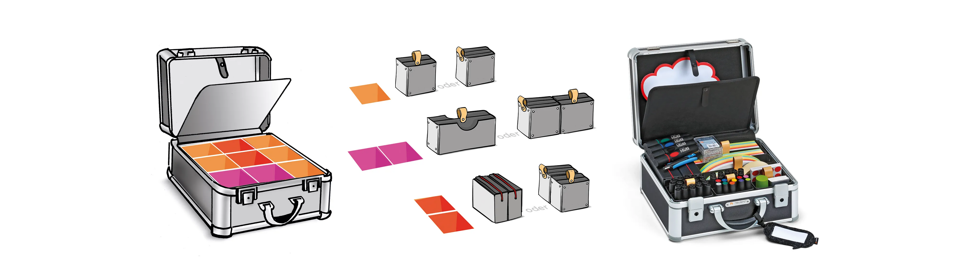 Novario Kombinationsmöglichkeiten für den Moderatorenkoffer Novario S